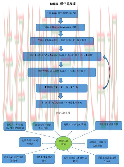 全面解析：环亚体育APP下载流程与指南