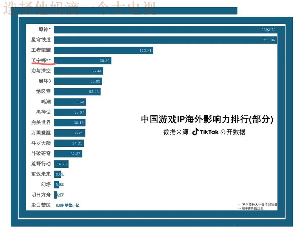 亚游游戏网娱乐平台分析