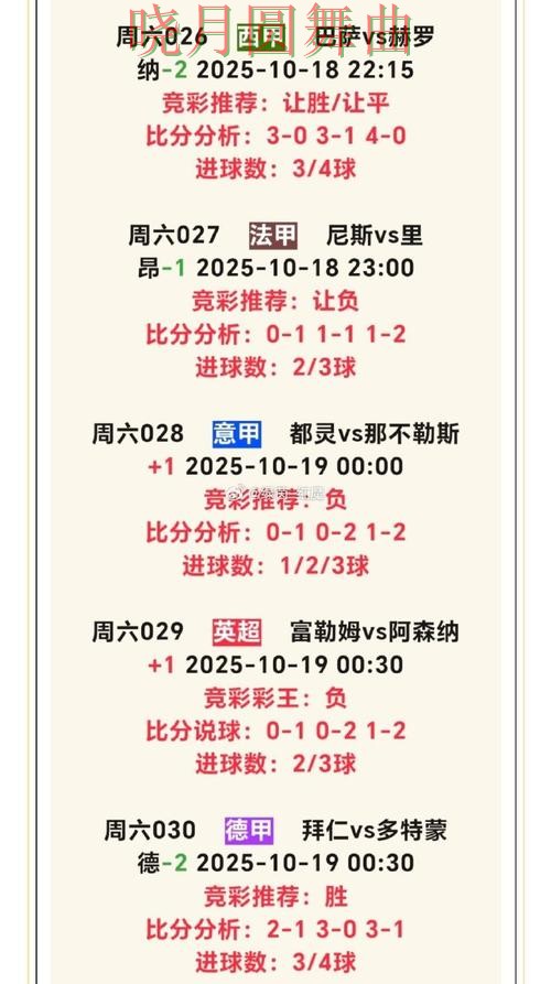世界杯投注网站焦点战热门关注点汇总 世界杯投注网站焦点战热门关注点汇总