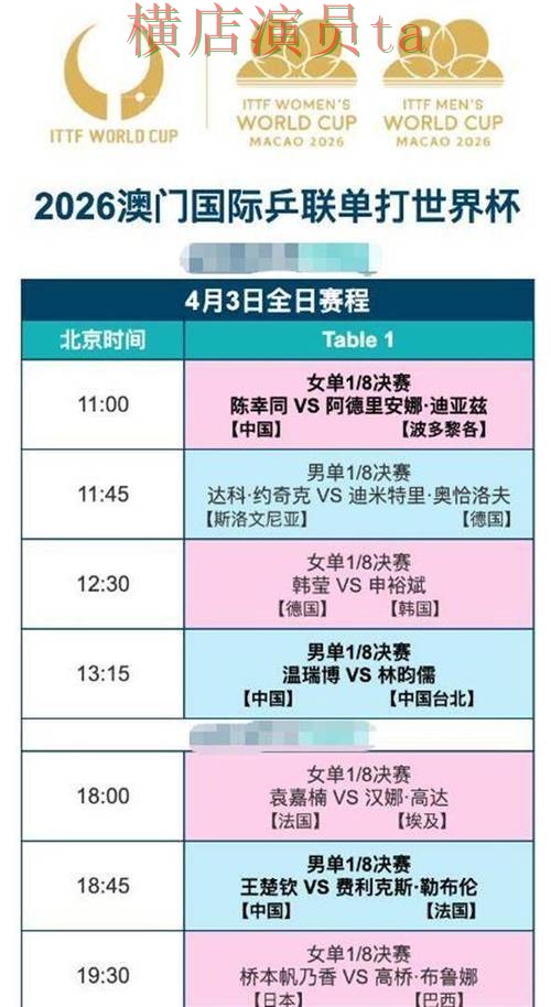 世界杯直播来临，世界杯竞猜网站用户反馈与平台选择精选