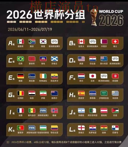 世界杯买球平台推荐报告：用户反馈与实际体验总结 - 2026世界杯